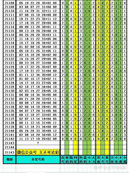 揭秘2025新奧歷史開獎(jiǎng)記錄表一，全方位解讀彩票背后的秘密，揭秘2025新奧歷史開獎(jiǎng)記錄表，彩票背后的秘密全方位解讀
