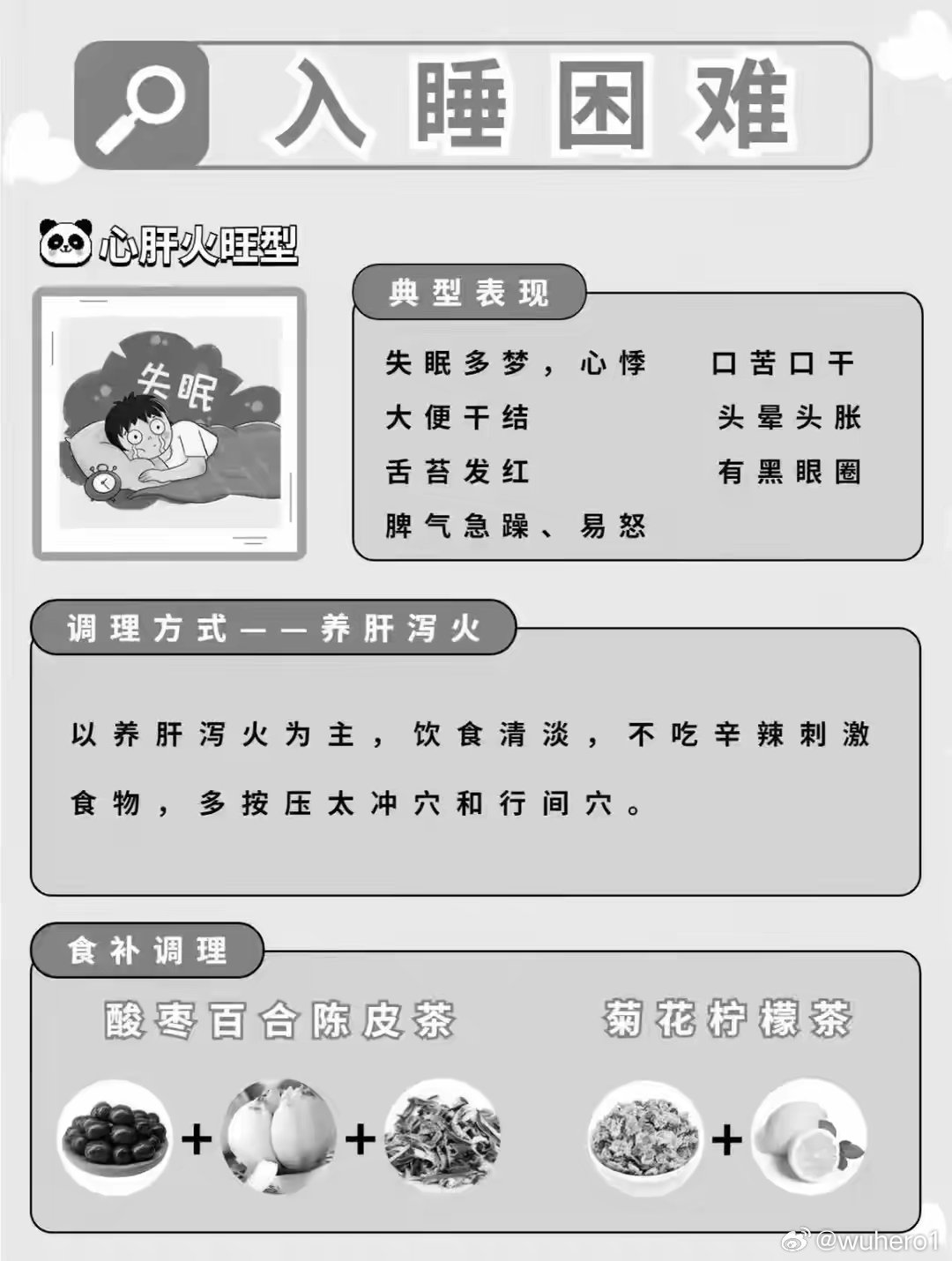 失眠治療