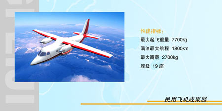 運-12F飛機價格及其相關(guān)因素探討，運-12F飛機價格及相關(guān)因素深度探討