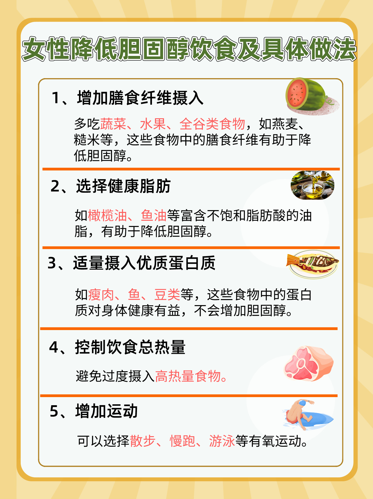 女性膽固醇高吃什么好——健康飲食指南，女性膽固醇高健康飲食指南，吃什么好？