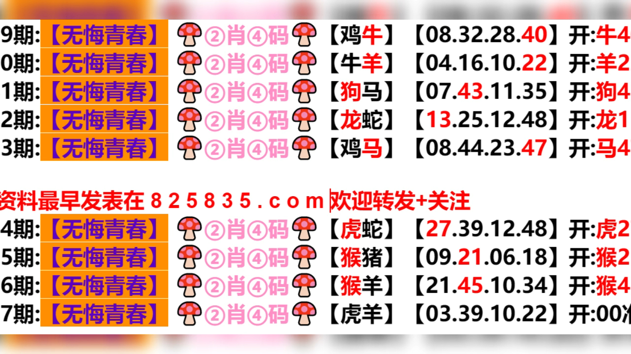 huangchongshun 第2頁(yè)