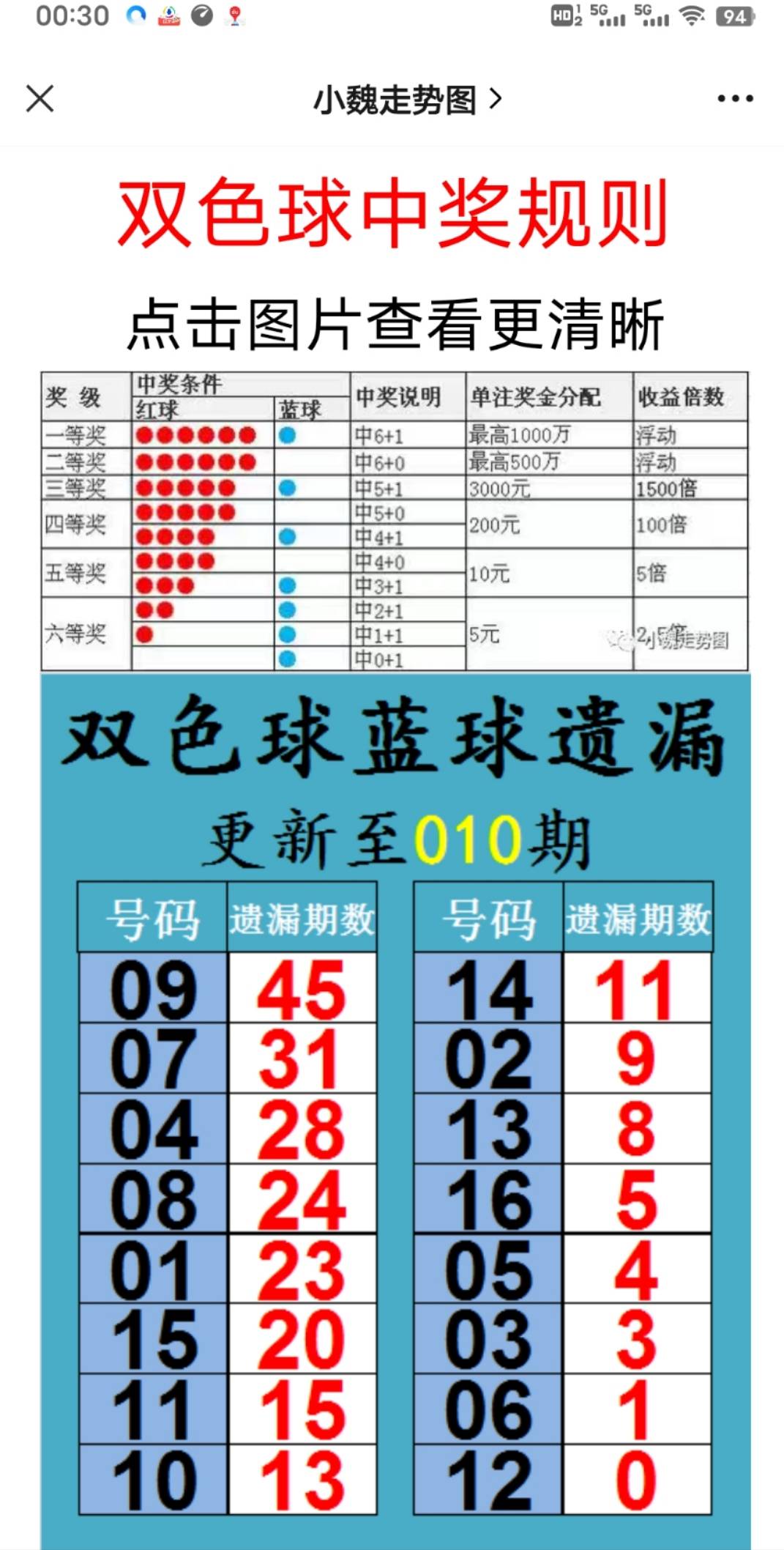 花間一壺酒