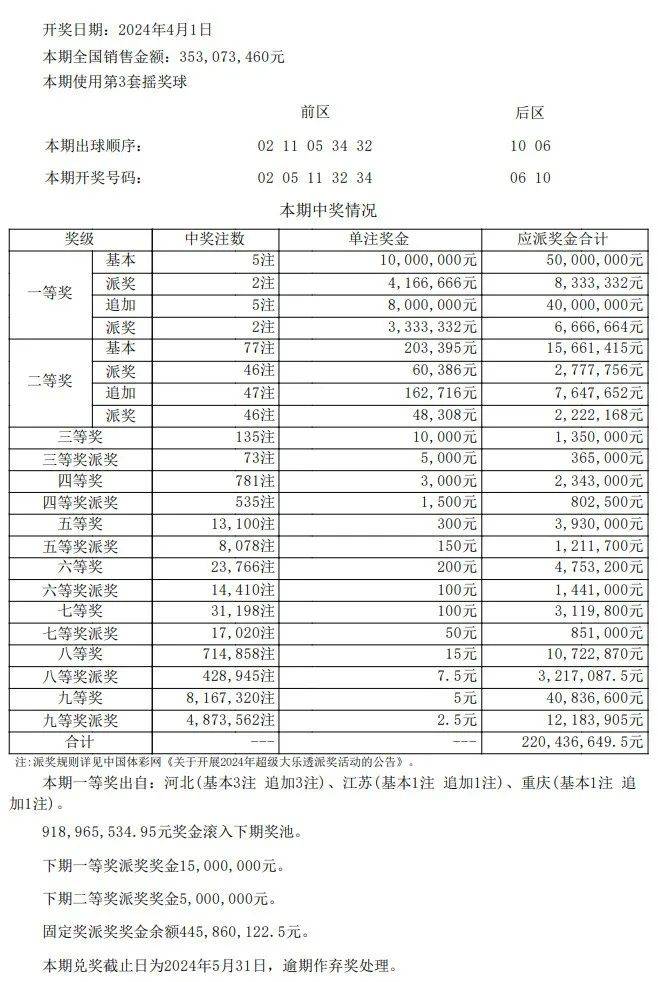 新澳門開獎結(jié)果及開獎記錄表查詢——全面解析，澳門開獎結(jié)果及記錄表查詢，全面解析