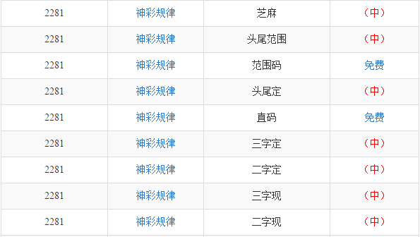 一肖二碼三中三會員料，深度解讀與SEO優(yōu)化策略，一肖二碼三中三會員料，深度解讀與SEO優(yōu)化策略全解析