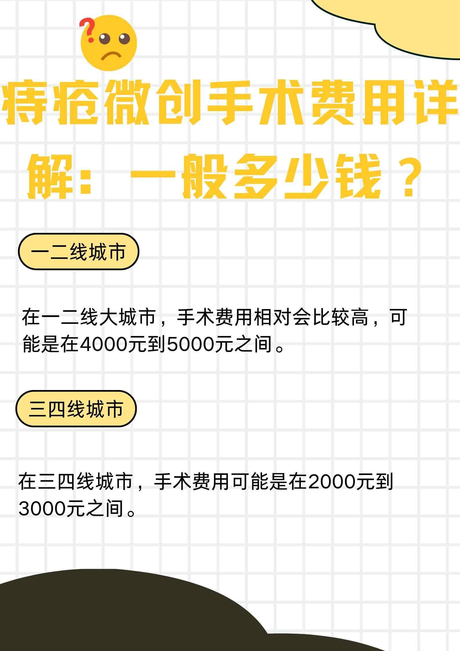 痔瘡手術(shù)費(fèi)用詳解，多少錢左右？，痔瘡手術(shù)費(fèi)用詳解，了解手術(shù)費(fèi)用大概范圍