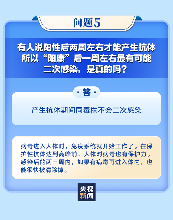 二陽后幾天不傳染人，全面解析與應對策略，二陽后幾天不傳染人，全面解析及應對方案