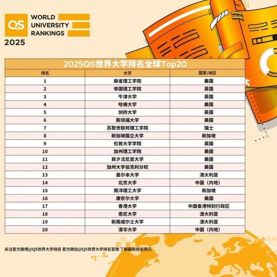 澳門六開(kāi)獎(jiǎng)結(jié)果記錄，探索與預(yù)測(cè)（2025版），澳門六開(kāi)獎(jiǎng)結(jié)果記錄探索與預(yù)測(cè)報(bào)告（2025版）