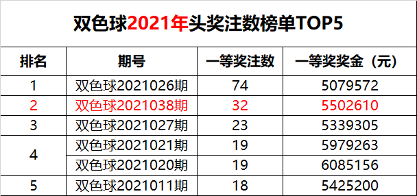 新澳門六開獎(jiǎng)結(jié)果記錄49，探索與解讀彩票背后的秘密，澳門六開獎(jiǎng)結(jié)果記錄探索彩票背后的秘密