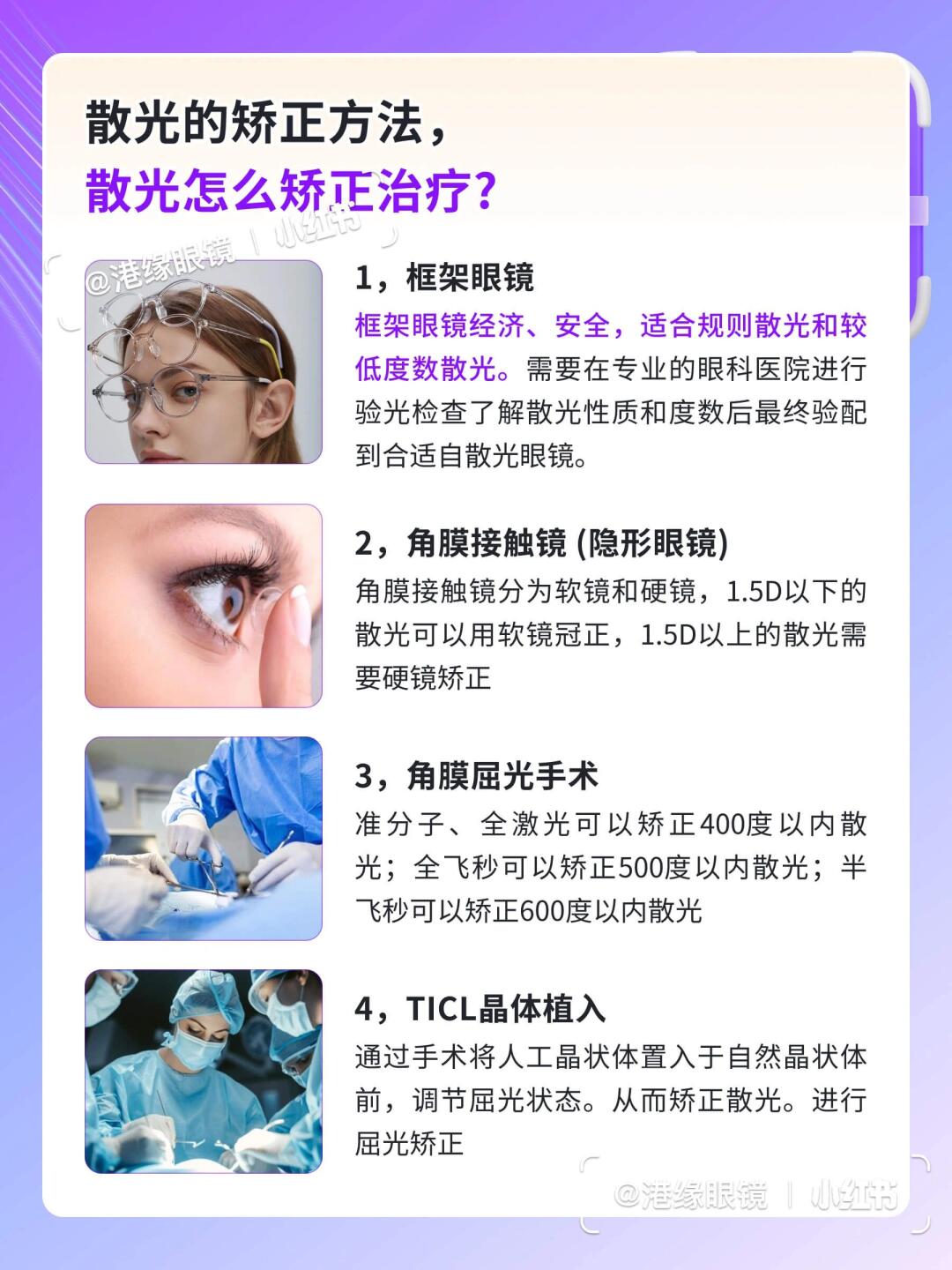 散光矯正一般多少錢，全面解析費用因素與選擇策略，散光矯正費用全解析，價格因素、選擇策略及一般費用探討