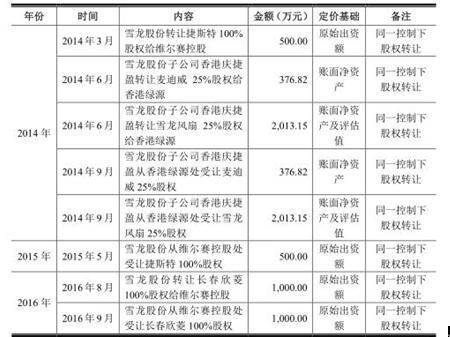 二四六香港管家婆期期準資料詳解，二四六香港管家婆期期準資料深度解析