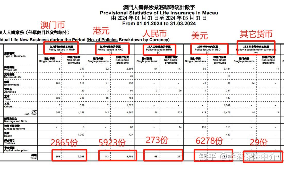 澳門(mén)最準(zhǔn)的數(shù)據(jù)免費(fèi)公開(kāi)，探索真實(shí)有效的資源，澳門(mén)最準(zhǔn)數(shù)據(jù)公開(kāi)探索，真實(shí)有效資源的免費(fèi)分享
