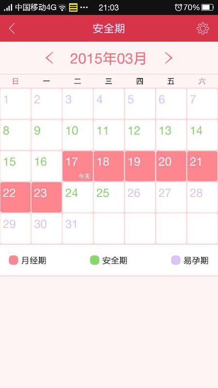 女性生理期安全期表，了解并正確使用，關(guān)愛女性健康，女性生理期安全期表詳解，關(guān)愛女性健康，正確使用保障安全