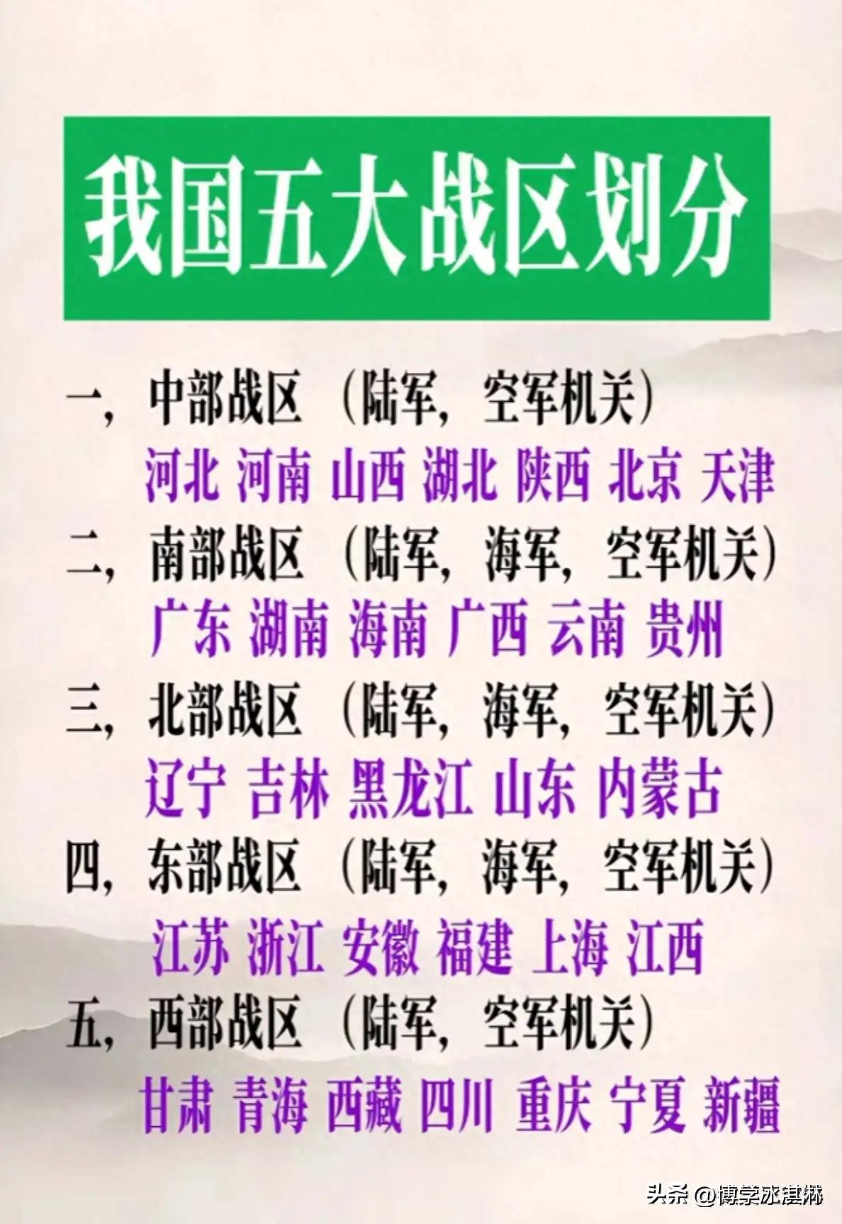 中國五大戰(zhàn)區(qū)劃分圖省份詳解，中國五大戰(zhàn)區(qū)劃分圖及省份詳解