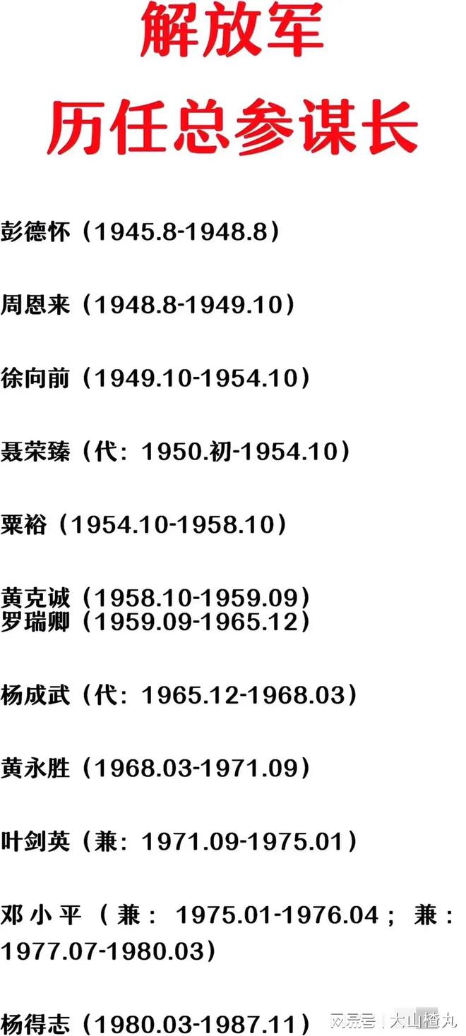 揭秘中國(guó)解放軍第42集團(tuán)軍歷任軍長(zhǎng)，光榮歷程與卓越貢獻(xiàn)，中國(guó)解放軍第42集團(tuán)軍歷任軍長(zhǎng)光榮歷程與卓越貢獻(xiàn)揭秘