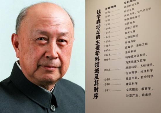 錢學(xué)森，偉大的科學(xué)家與中國航天事業(yè)的奠基人，錢學(xué)森，中國航天事業(yè)的奠基人與偉大科學(xué)家