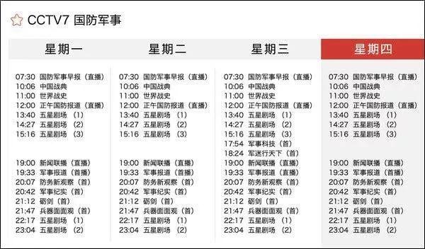 軍事頻道CCTV7直播觀后感，深度解析軍事動態(tài)，激發(fā)愛國情懷，CCTV7軍事頻道直播深度解析，激發(fā)軍事熱情與愛國情懷的啟示