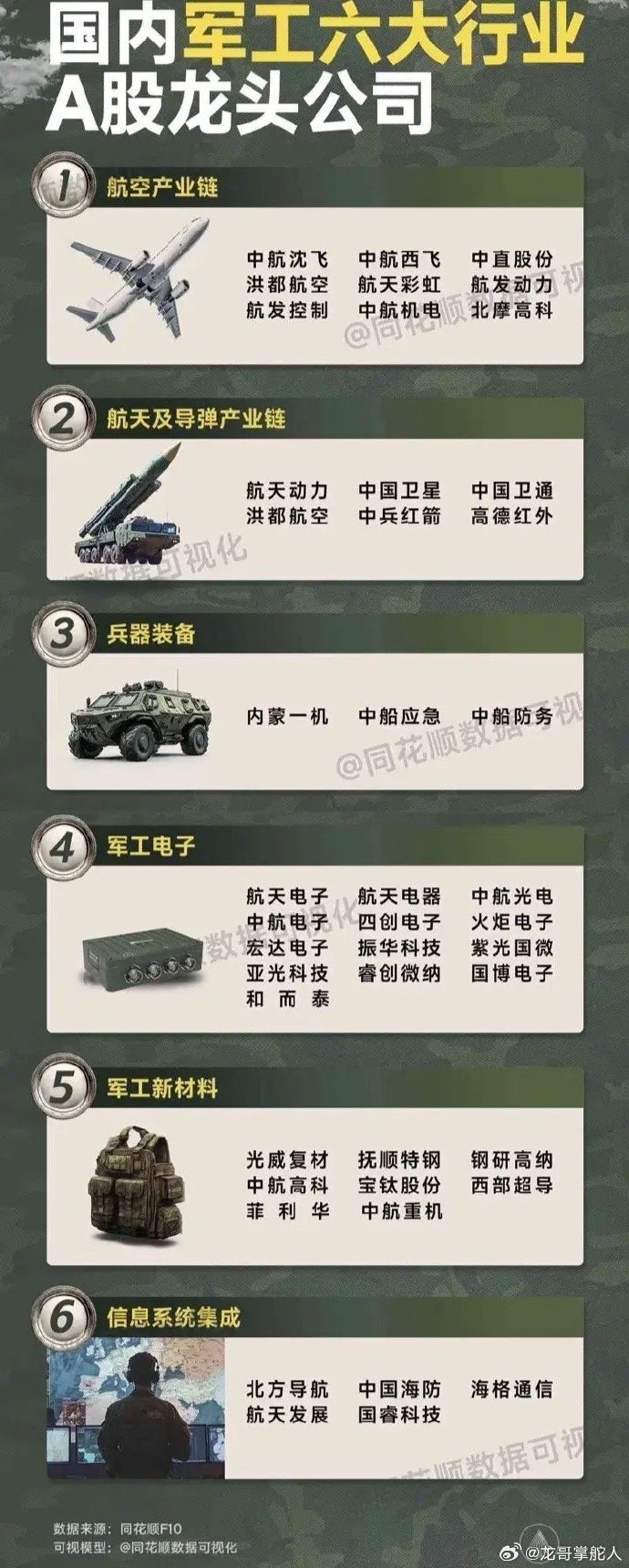 軍用無人機上市公司龍頭——引領(lǐng)未來戰(zhàn)爭新潮流，軍用無人機上市公司龍頭引領(lǐng)未來戰(zhàn)爭新潮流趨勢