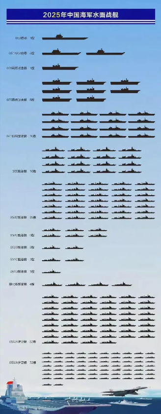 美國第七艦隊航母概況解析，美國第七艦隊航母概況深度解析