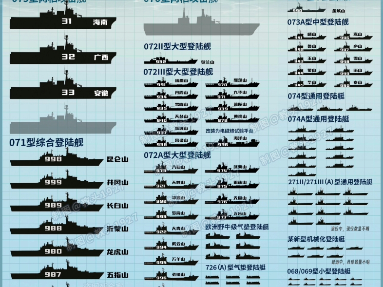 艦艇命名，傳統(tǒng)與現(xiàn)代的藝術(shù)融合，艦艇命名，傳統(tǒng)與現(xiàn)代命名的藝術(shù)交融