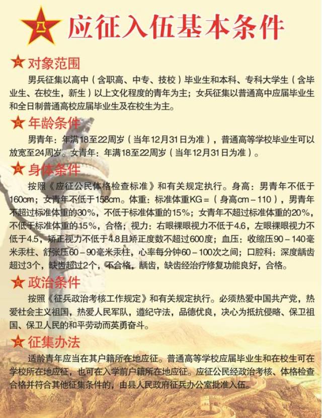 征兵成功的幾率究竟有多大？全面解析征兵成功率因素，全面解析征兵成功率因素，成功幾率究竟有多大？