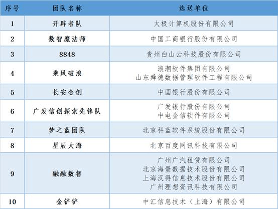 總參謀部領導名單排行及其影響力解析，總參謀部領導名單及影響力深度解析