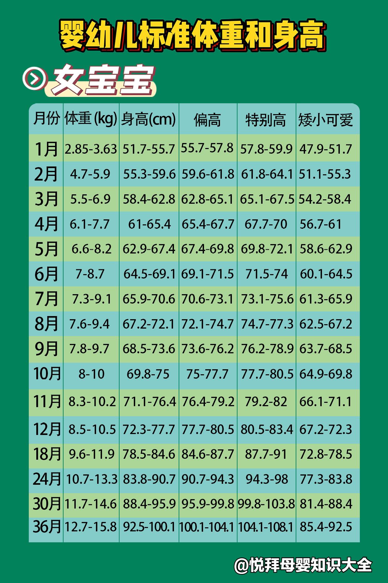 三軍儀仗隊(duì)女兵身高體重，展現(xiàn)力量與榮耀的標(biāo)志性特征，三軍儀仗隊(duì)女兵，力量與榮耀的標(biāo)志性特征，身高體重一覽