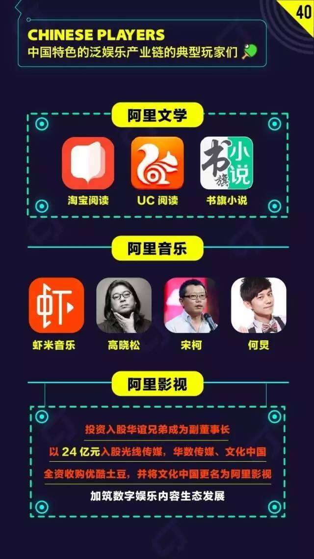 中國娛樂產(chǎn)業(yè)網(wǎng)，探索繁榮與機遇，中國娛樂產(chǎn)業(yè)網(wǎng)，繁榮與機遇的探索