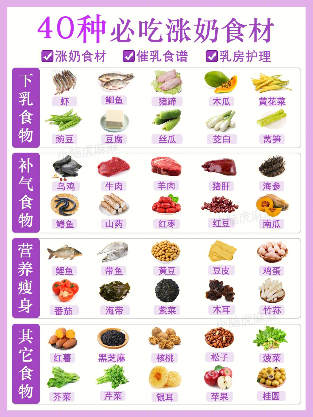 催奶吃什么最快下奶——寶媽們的必備指南，催奶必備指南，快速下奶的食物推薦給寶媽們