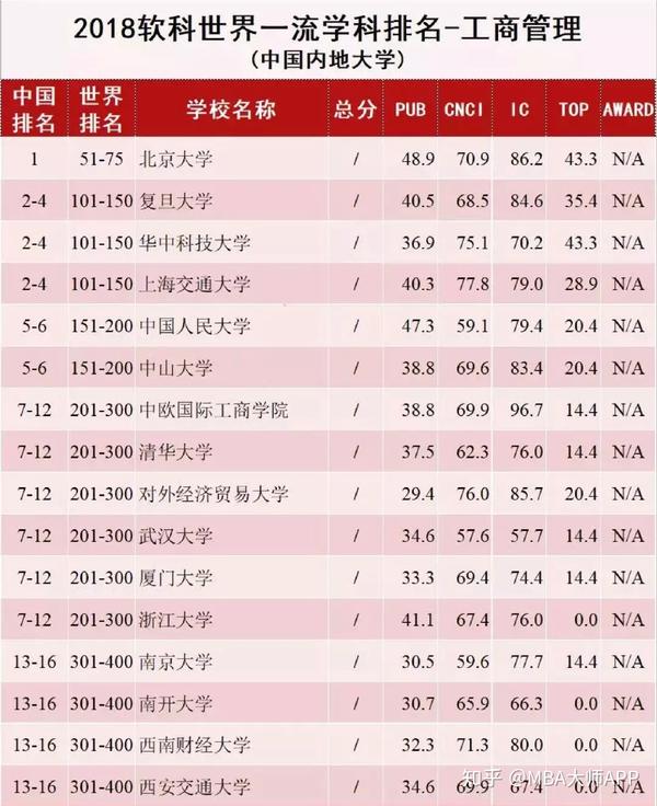 王中王一肖一碼一中一MBA，深度解析與探索，王中王一肖一碼MBA深度解析與探索