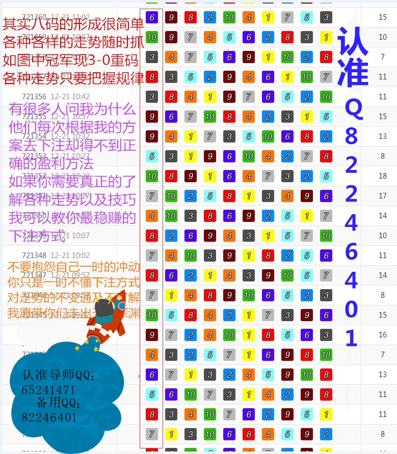 精準預測生肖秘密