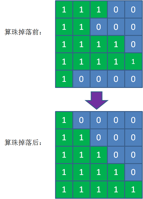鐵算算盤4887開獎網(wǎng)站——探索最新彩票開獎信息及數(shù)字彩票的魅力，鐵算算盤4887開獎網(wǎng)站，最新彩票開獎信息與數(shù)字彩票魅力探索