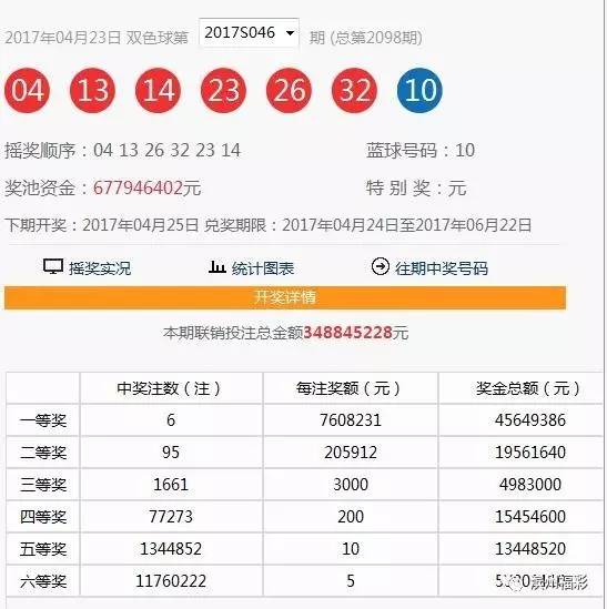 新奧歷史開獎(jiǎng)結(jié)果