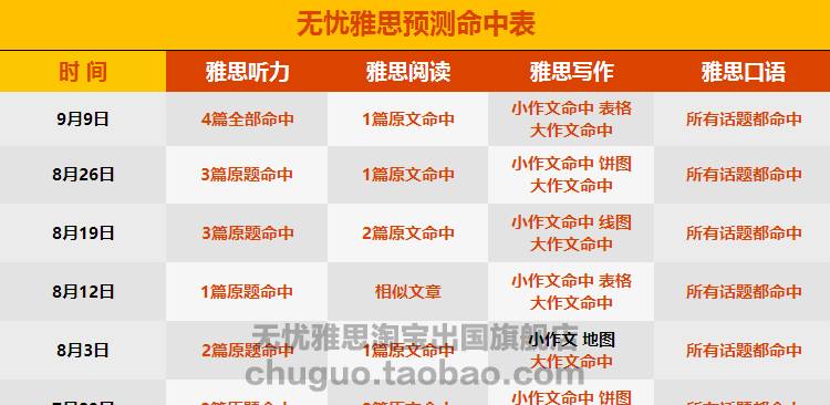 新澳彩票開獎