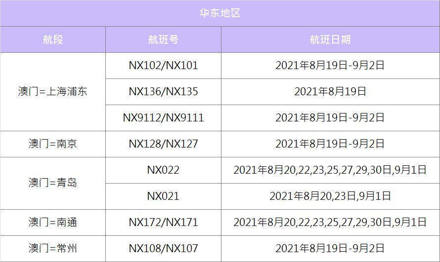 澳門2025最新碼表，全面解讀與SEO優(yōu)化策略，澳門2025最新碼表全面解讀與SEO策略優(yōu)化指南