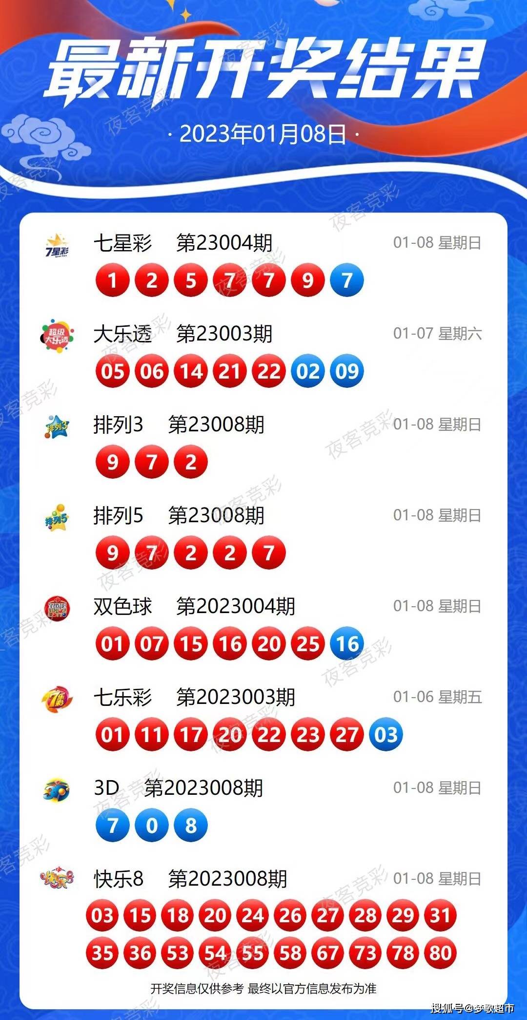 新澳今晚上9點30開獎記錄——揭秘彩票背后的秘密，揭秘新澳今晚9點30開獎記錄，彩票背后的秘密大揭秘