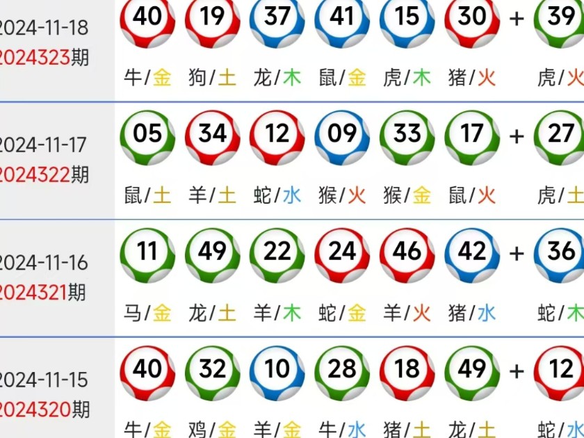 新澳門出彩生肖走勢(shì)圖，深度解析與預(yù)測(cè)，新澳門出彩生肖走勢(shì)圖深度解析及預(yù)測(cè)報(bào)告