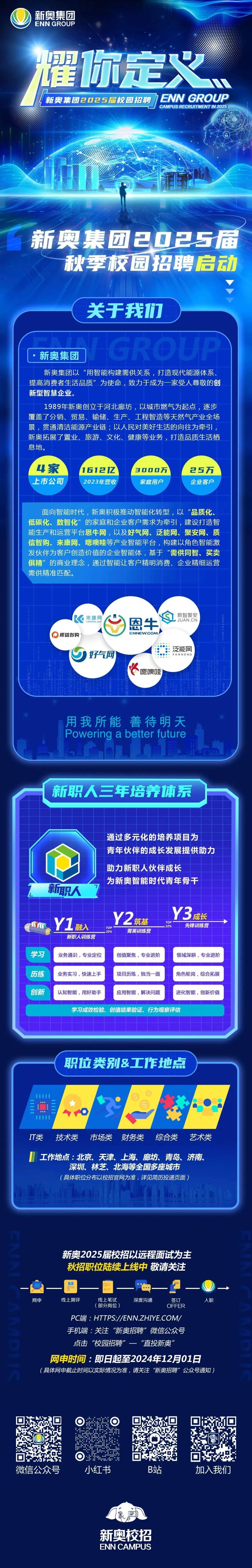 新奧集團邁向未來，展望2025年全年資料概覽，新奧集團展望2025，全年資料概覽與未來發(fā)展藍圖