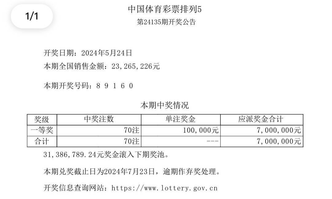 新澳今晚上9點(diǎn)30開獎(jiǎng)結(jié)果，期待與驚喜的交匯時(shí)刻，新澳今晚9點(diǎn)30開獎(jiǎng)，期待與驚喜的碰撞時(shí)刻