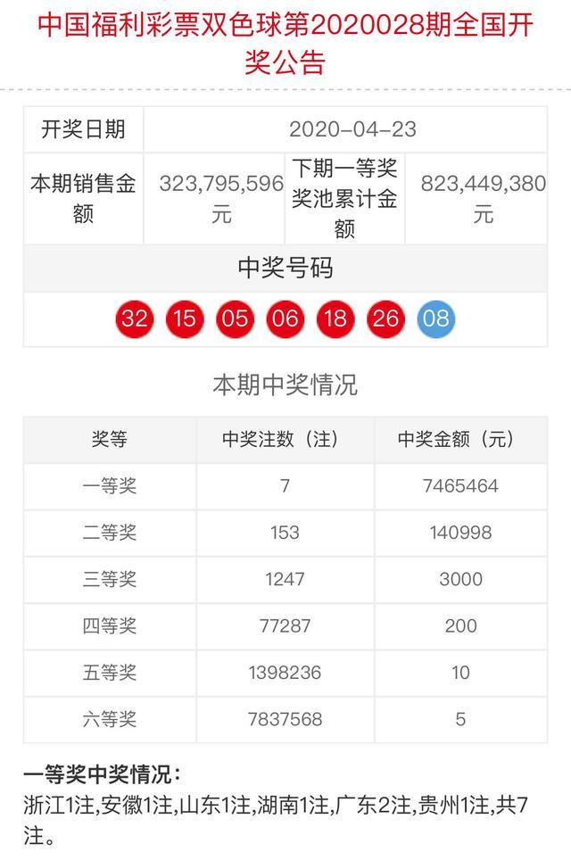 新澳門六和開獎結(jié)果，探索彩票背后的秘密，澳門六和彩票開獎結(jié)果揭秘，探索彩票背后的秘密玄機