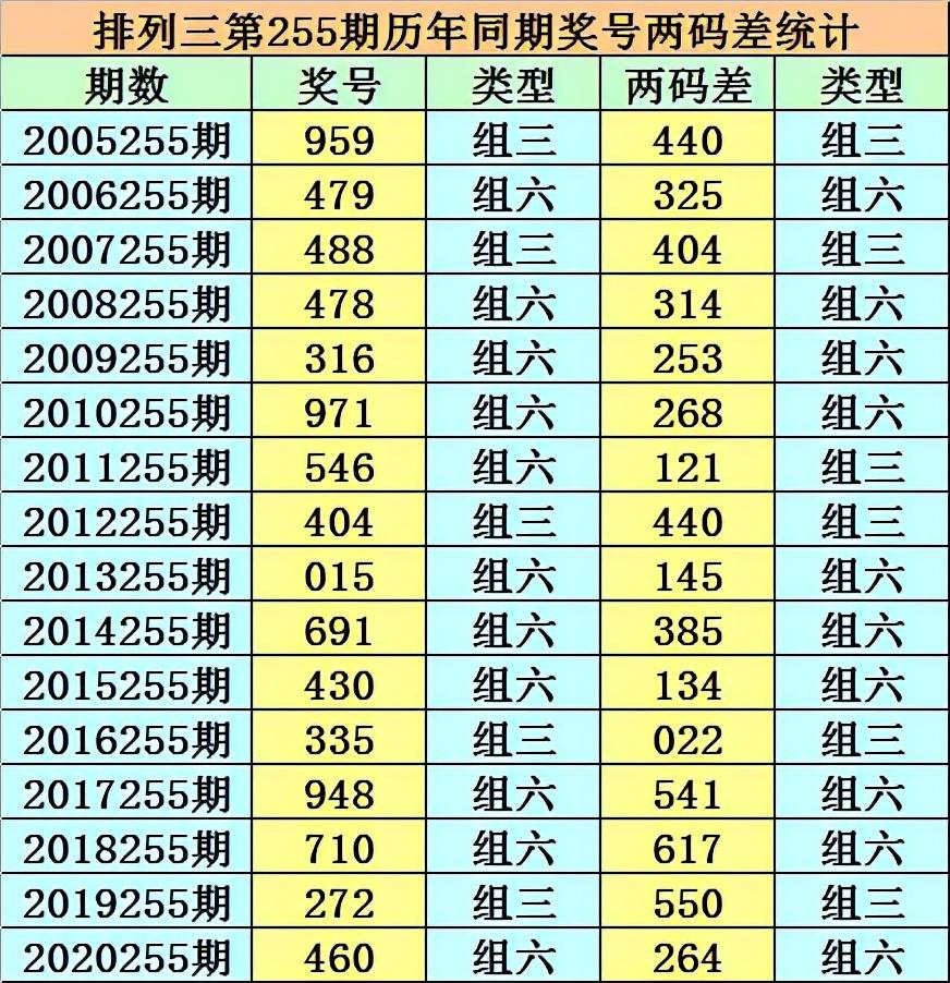 港彩香港二四六開(kāi)獎(jiǎng)免費(fèi)——全面解析與實(shí)用指南，港彩香港二四六開(kāi)獎(jiǎng)解析與實(shí)用指南