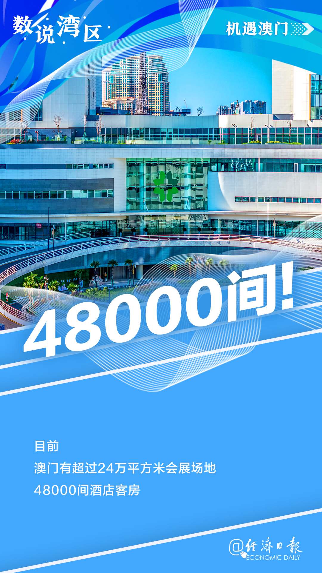 探索未來的新澳門芳草地，展望至2025年，澳門未來展望，至2025年的芳草地探索
