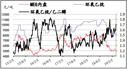 新澳生肖走勢(shì)圖，探索生肖運(yùn)勢(shì)的奧秘，探索新澳生肖走勢(shì)圖的奧秘，生肖運(yùn)勢(shì)深度解析
