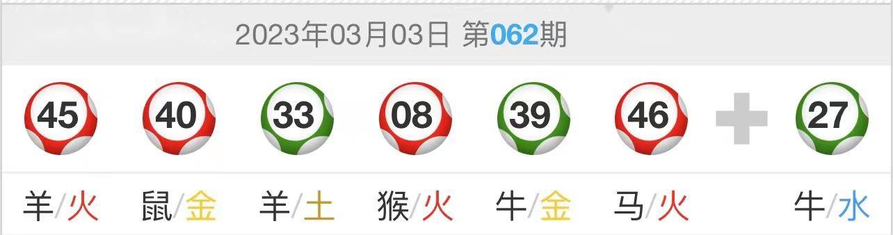 揭秘彩票秘密，精準(zhǔn)三肖三碼與數(shù)字組合7777788888的魅力，揭秘彩票秘密，精準(zhǔn)三肖三碼與神秘?cái)?shù)字組合7777788888的魅力