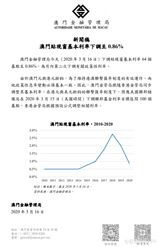 澳門今晚開獎