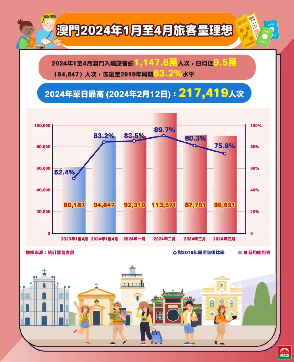 澳門正版免費(fèi)資源，探索未來的可能性（2025展望），澳門正版資源展望2025，探索未來可能性