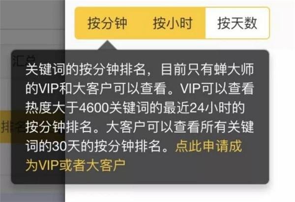 『最新更新』7777788888精準(zhǔn)管家婆免費(fèi)版實(shí)時(shí)更新指南，最新更新，精準(zhǔn)管家婆免費(fèi)版實(shí)時(shí)更新指南