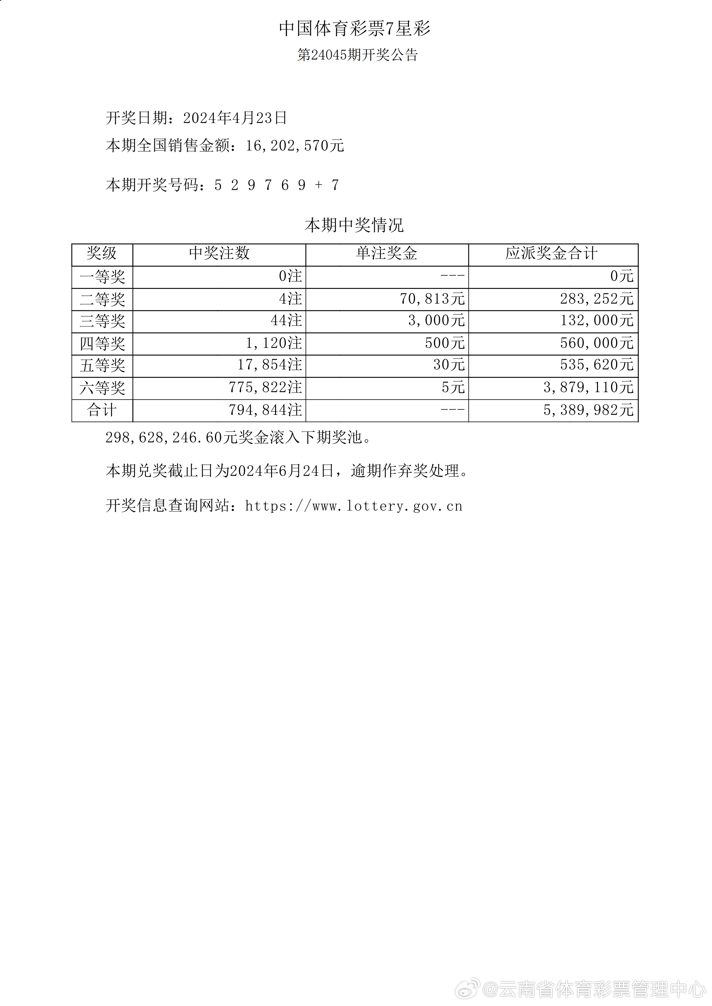 2025新奧歷史開獎(jiǎng)記錄新