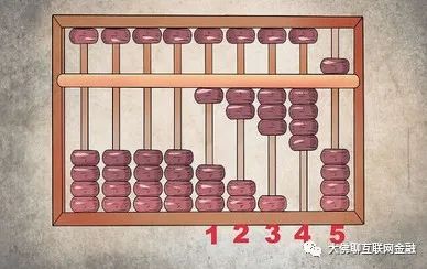 一站式財(cái)務(wù)解決方案平臺(tái)