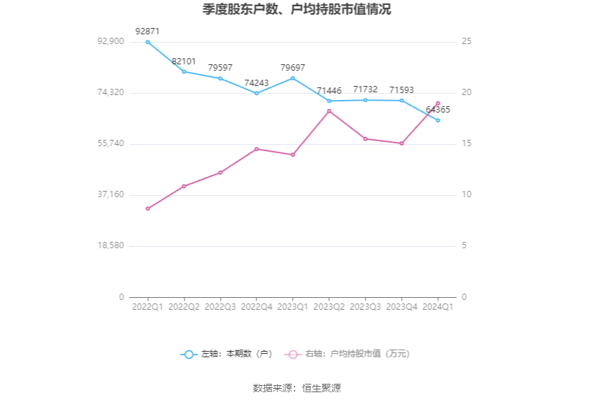 澳門六和彩資料查詢2024年免費(fèi)查詢01-32期，一網(wǎng)打盡所有信息，澳門六和彩資料免費(fèi)查詢，一網(wǎng)打盡最新信息至2024年（附期數(shù)列表）