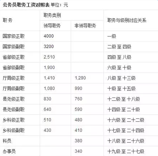 新2025澳門天天開好彩生肖對照表，解讀生肖運勢與財富預(yù)測，2025澳門生肖對照表及運勢財富預(yù)測解讀